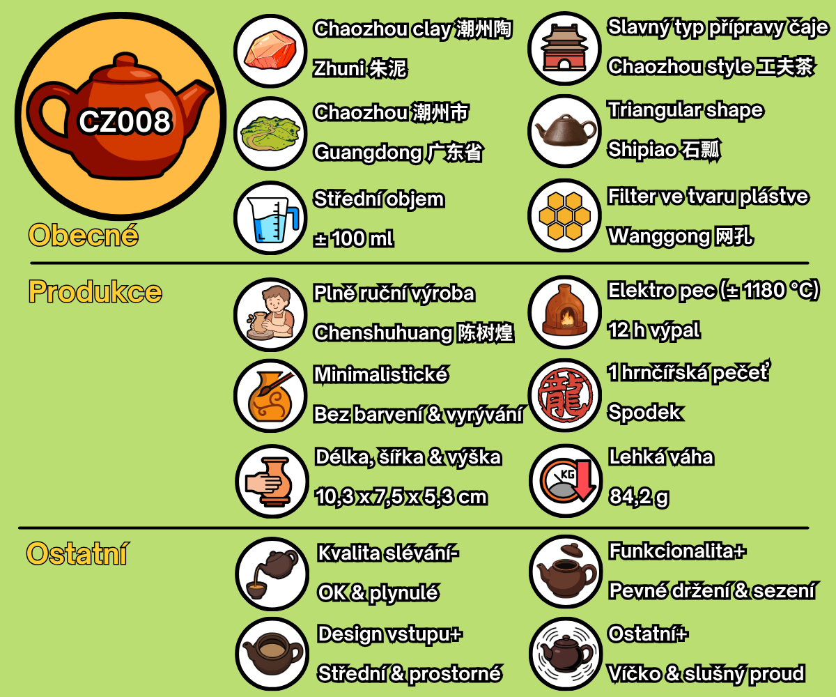 CZ008 - CZ(1)